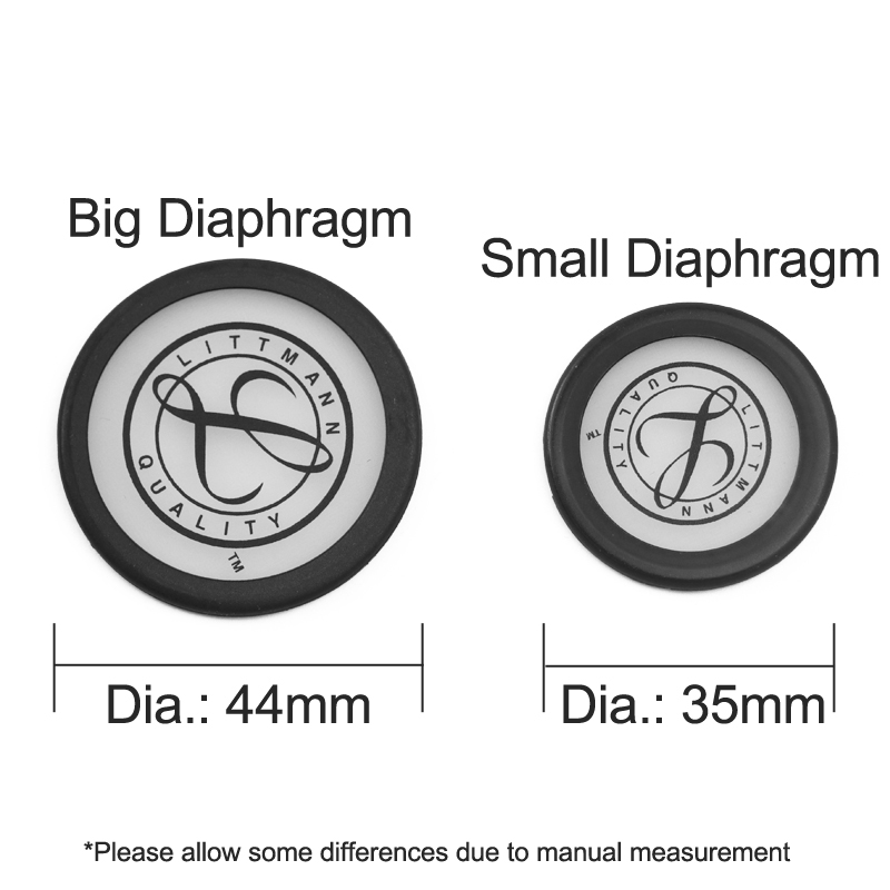 Peças de Reposição para Esteto - Silicone Ear Tip Replacement avaliação e preço